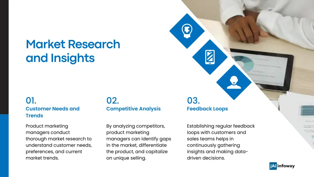 market research and insights