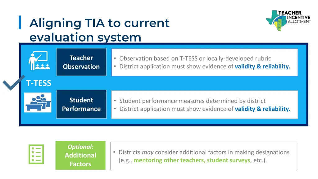 aligning tia to current evaluation system