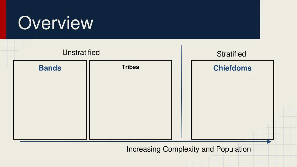 overview 1