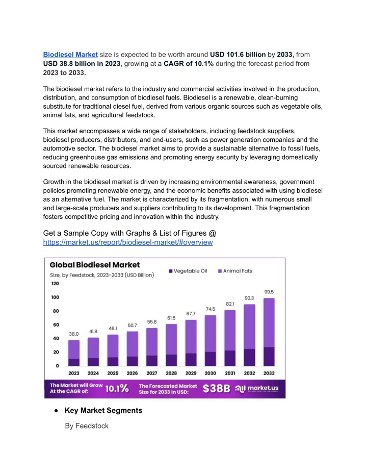 biodiesel market size is expected to be worth