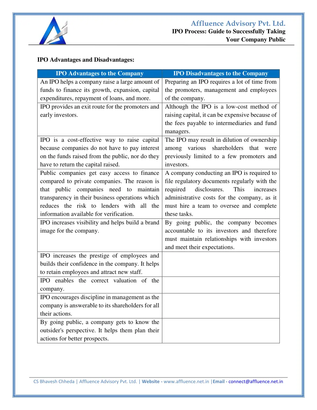 affluence advisory pvt ltd 2