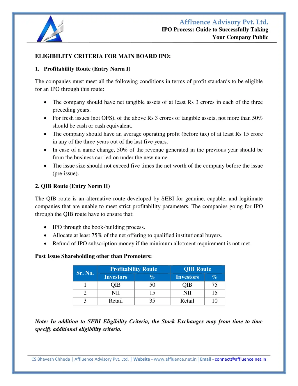 affluence advisory pvt ltd 3