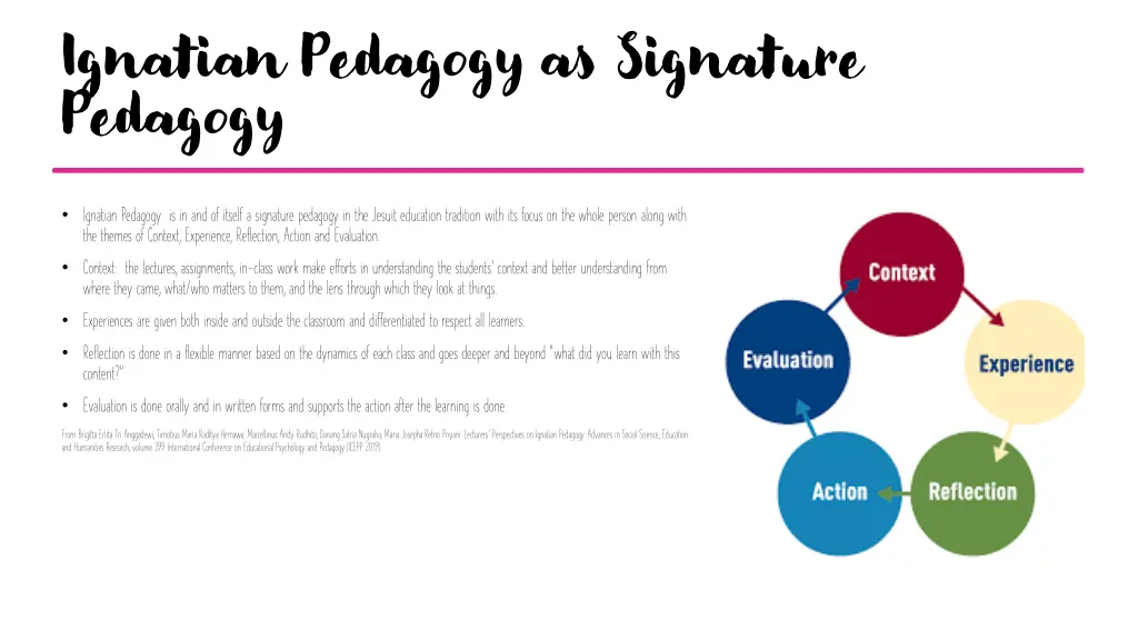 ignatian pedagogy as signature pedagogy