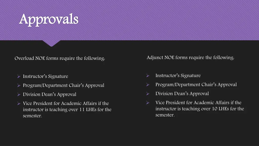 approvals