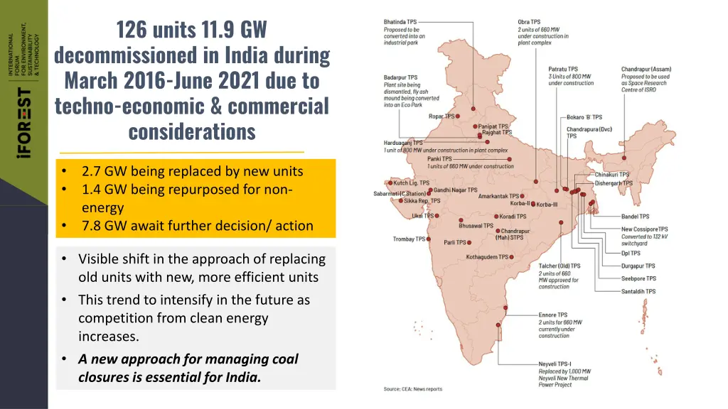 126 units 11 9 gw decommissioned in india during