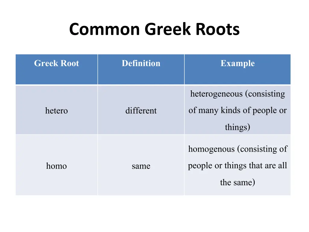 common greek roots 3