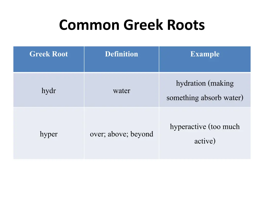 common greek roots 4