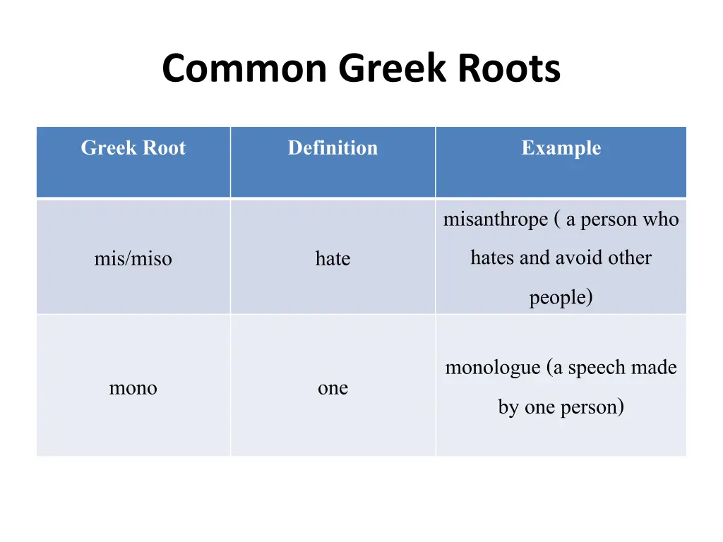 common greek roots 6