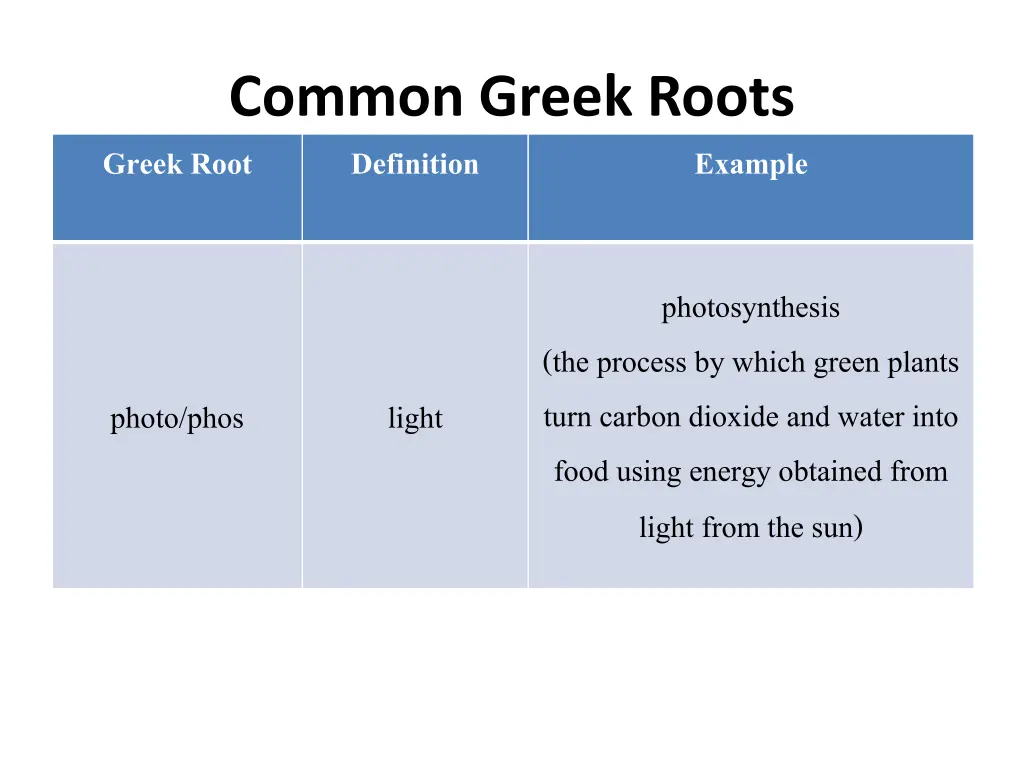 common greek roots greek root definition 3