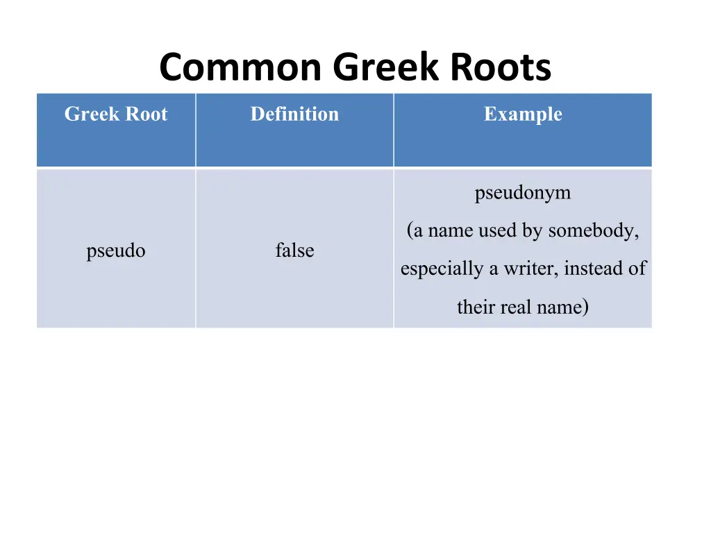 common greek roots greek root definition 4