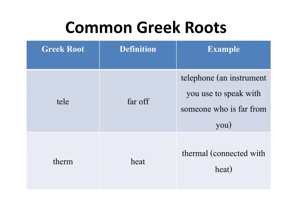 common greek roots greek root definition 5