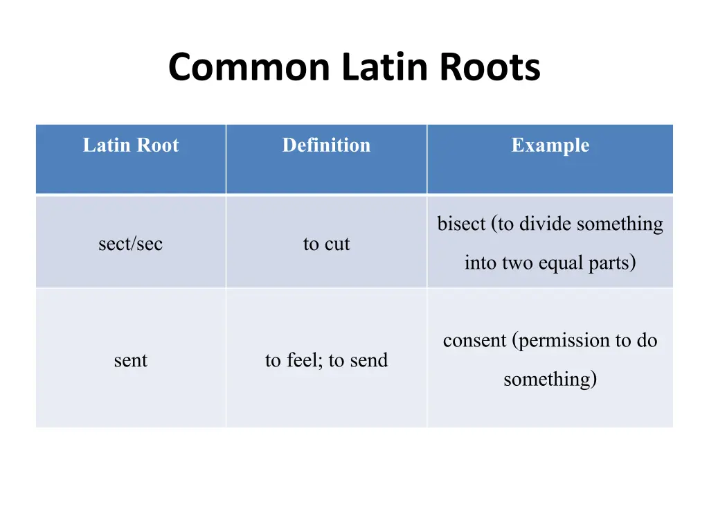 common latin roots 11