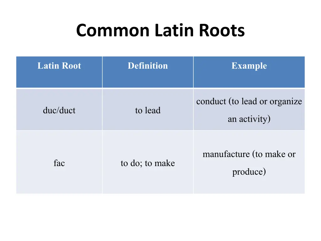 common latin roots 3