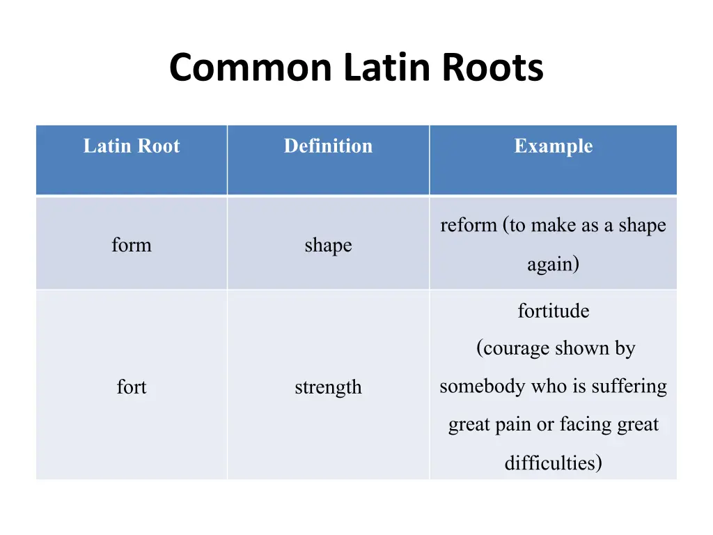 common latin roots 4