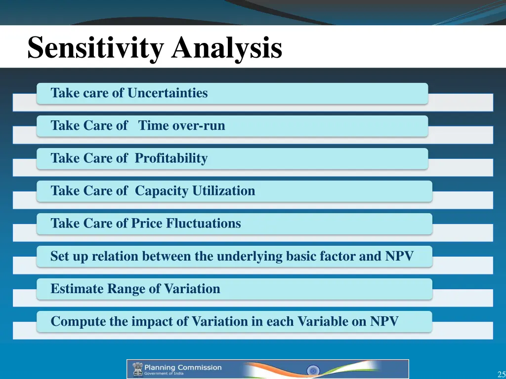 sensitivity analysis