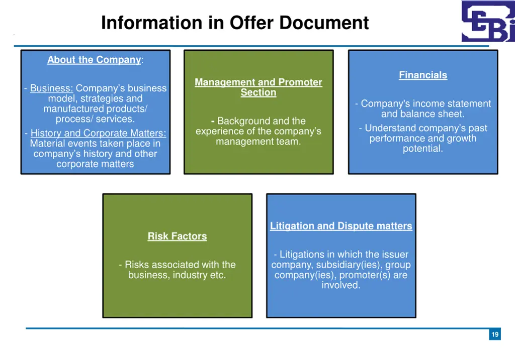 information in offer document