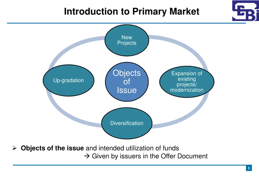 introduction to primary market 1