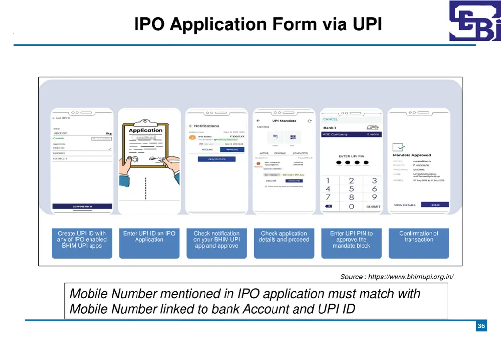 ipo application form via upi