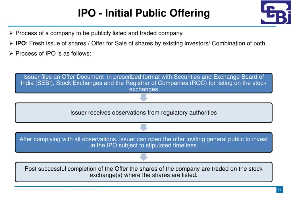 ipo initial public offering