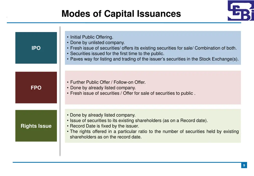 modes of capital issuances