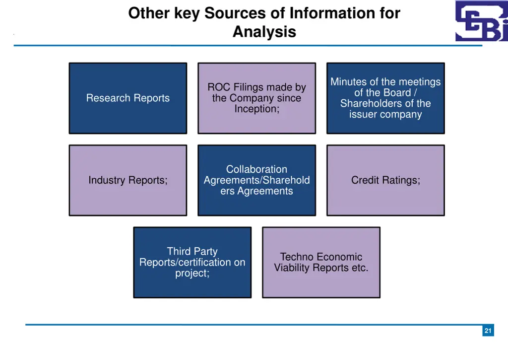 other key sources of information for analysis