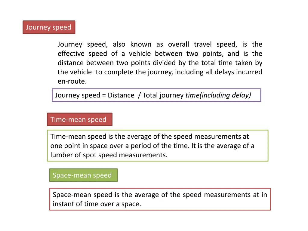 journey speed