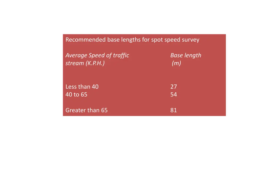 recommended base lengths for spot speed survey