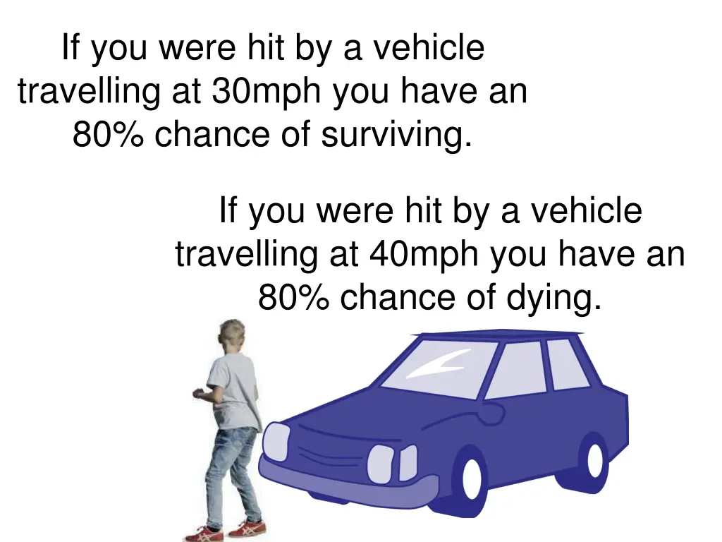 if you were hit by a vehicle travelling at 30mph