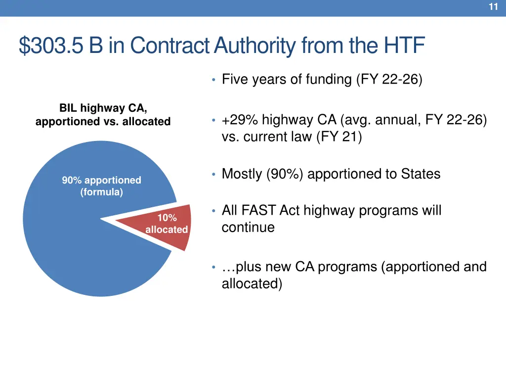 slide11