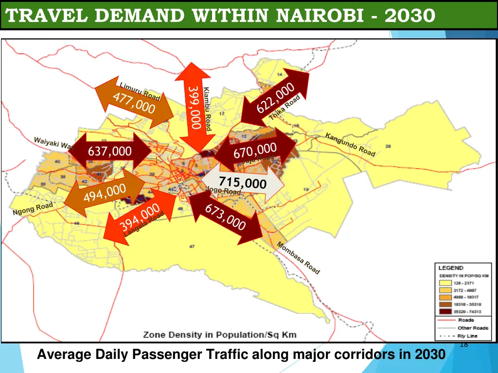 travel demand within nairobi 2030