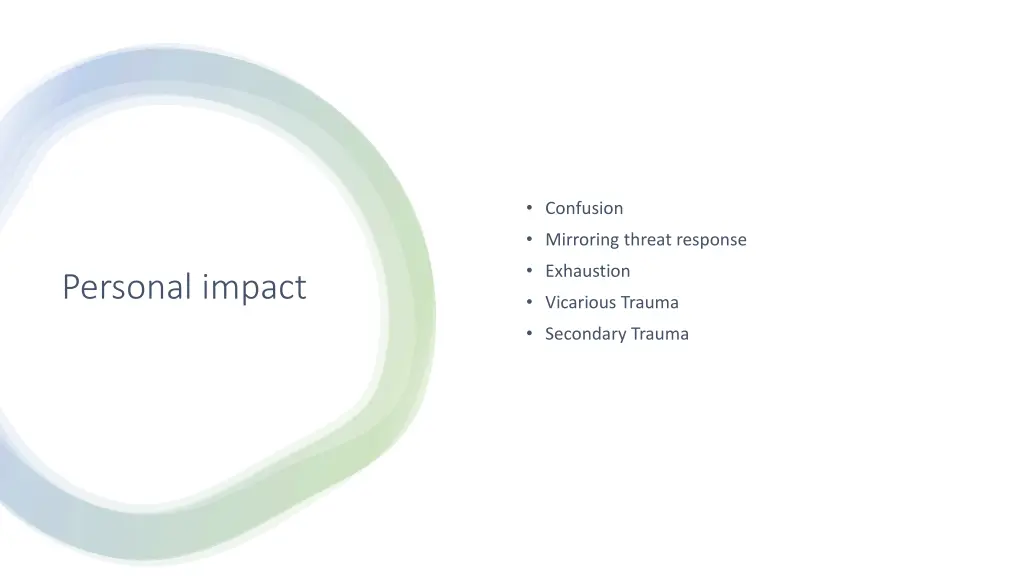 confusion mirroring threat response exhaustion