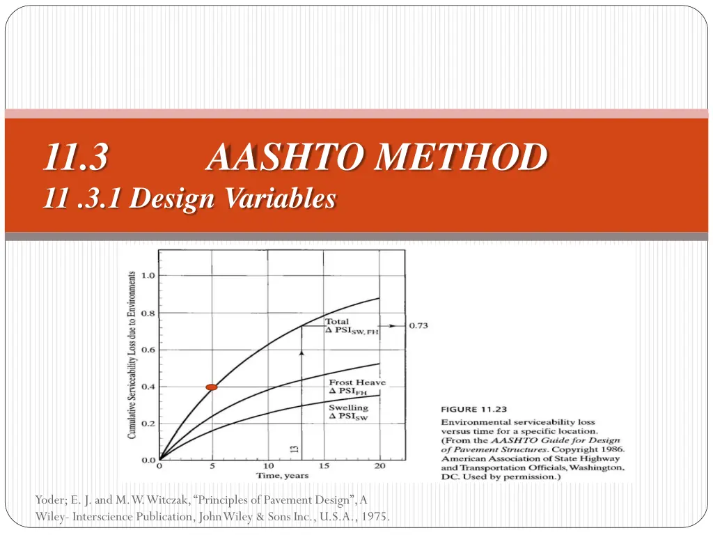 11 3 aashto method 11 3 1 design variables 7