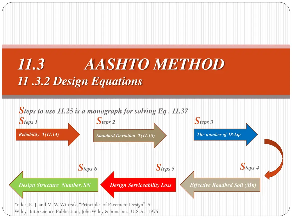 11 3 aashto method 11 3 2 design equations 9