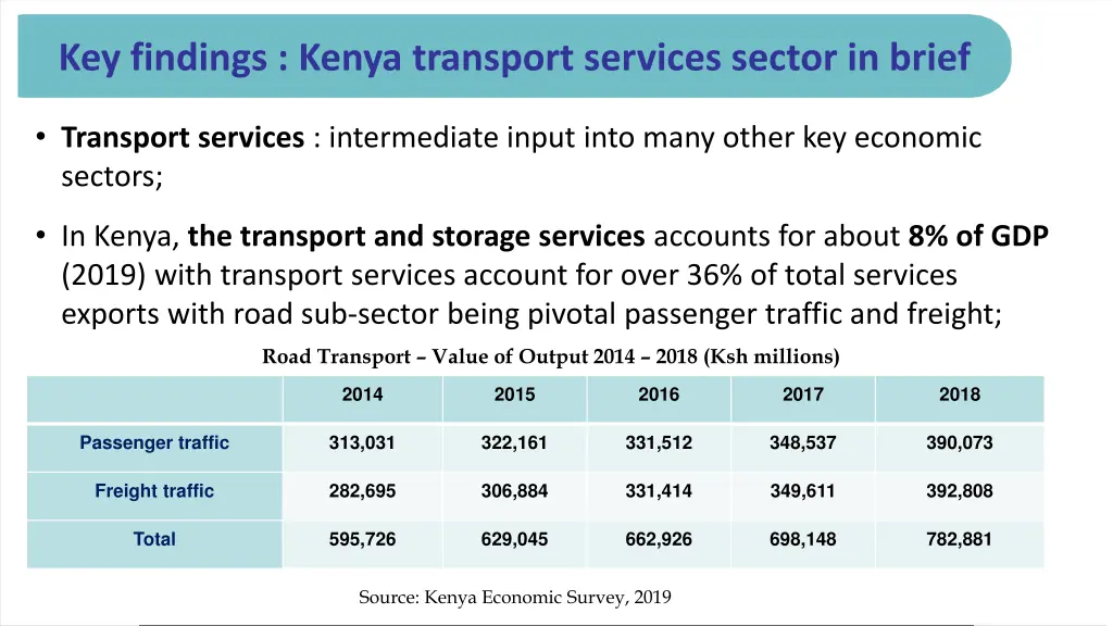 key findings kenya transport services sector