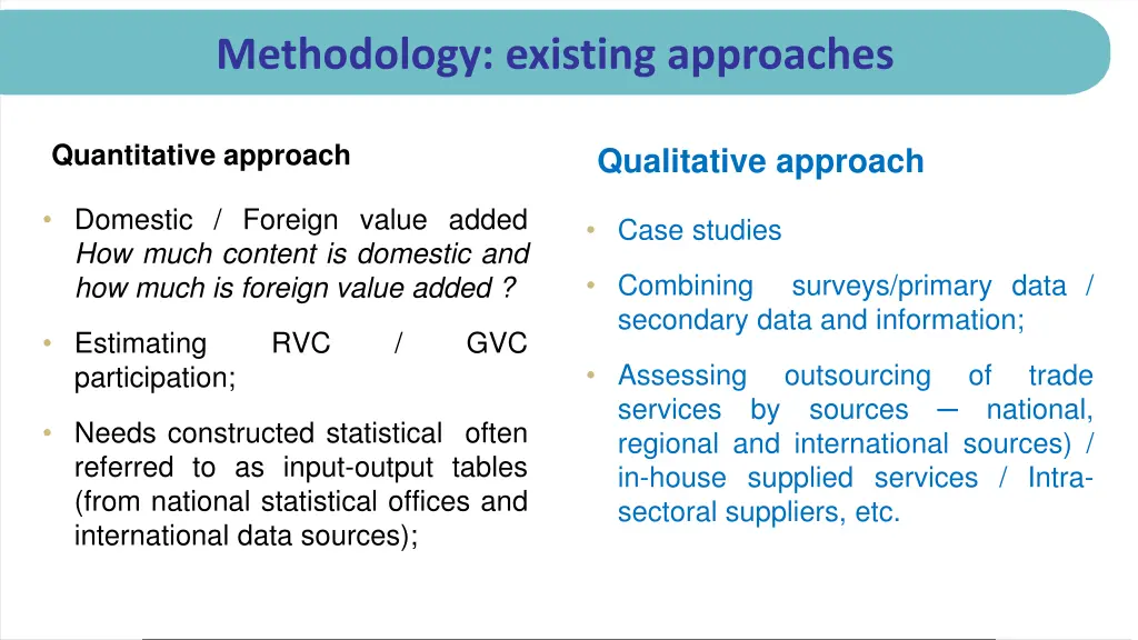 methodology existing approaches