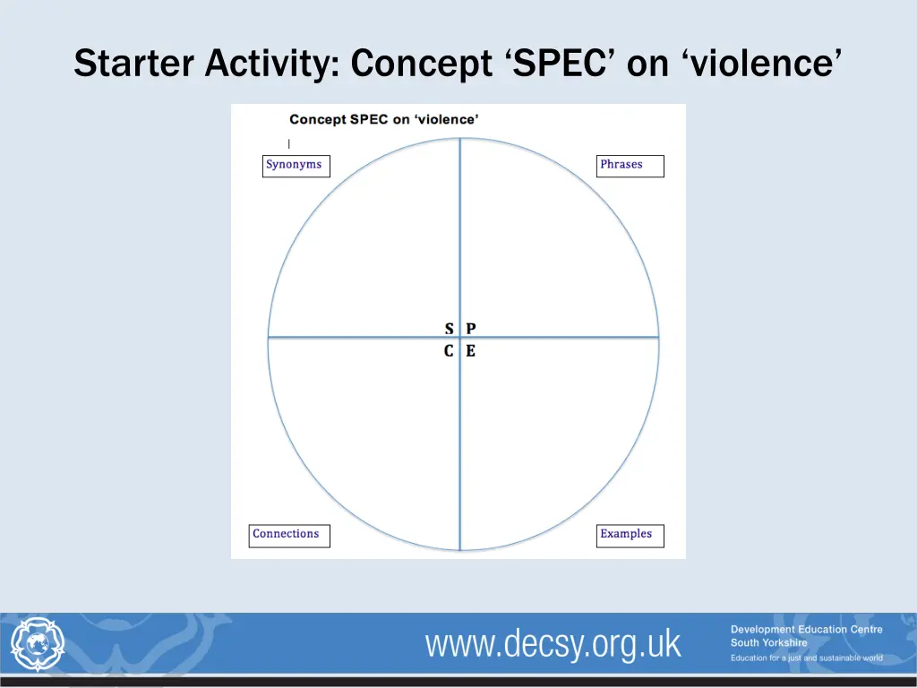 starter activity concept spec on violence