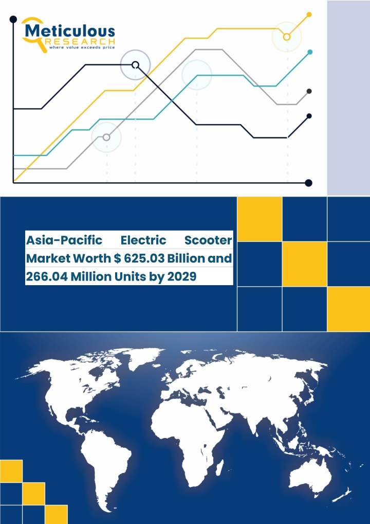 asia pacific market worth 625 03 billion