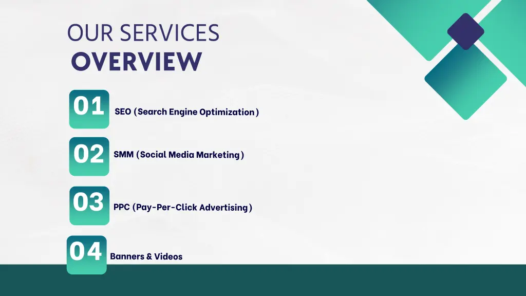 our services overview