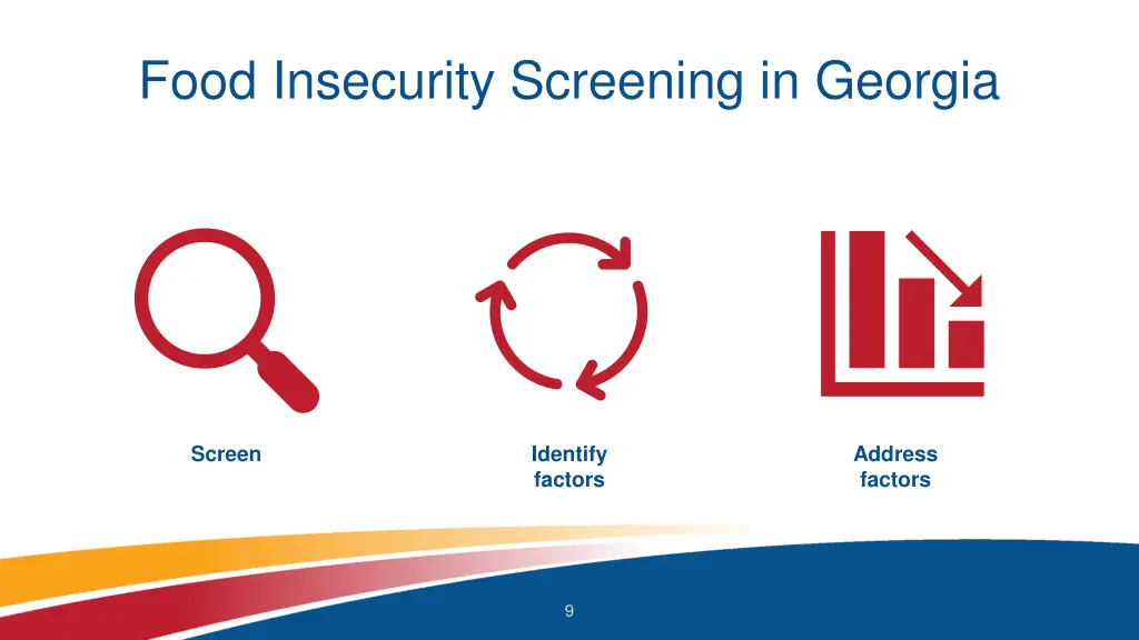 food insecurity screening in georgia