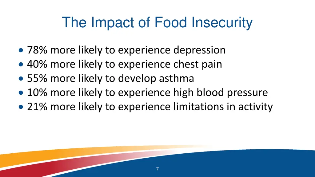 the impact of food insecurity