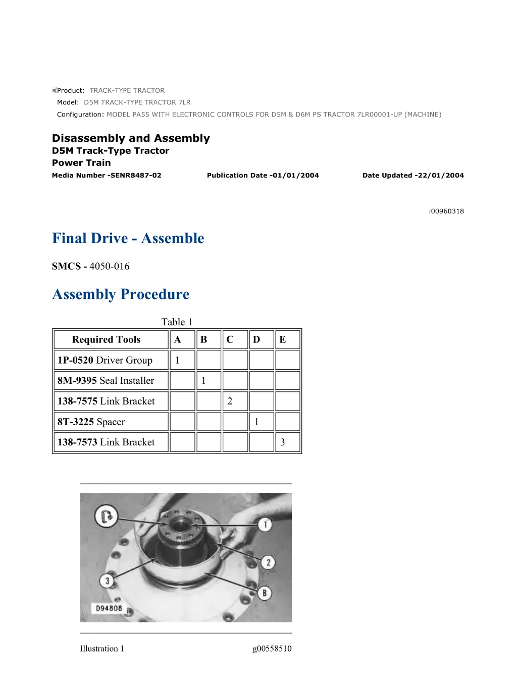 model pa55 with electronic controls 6