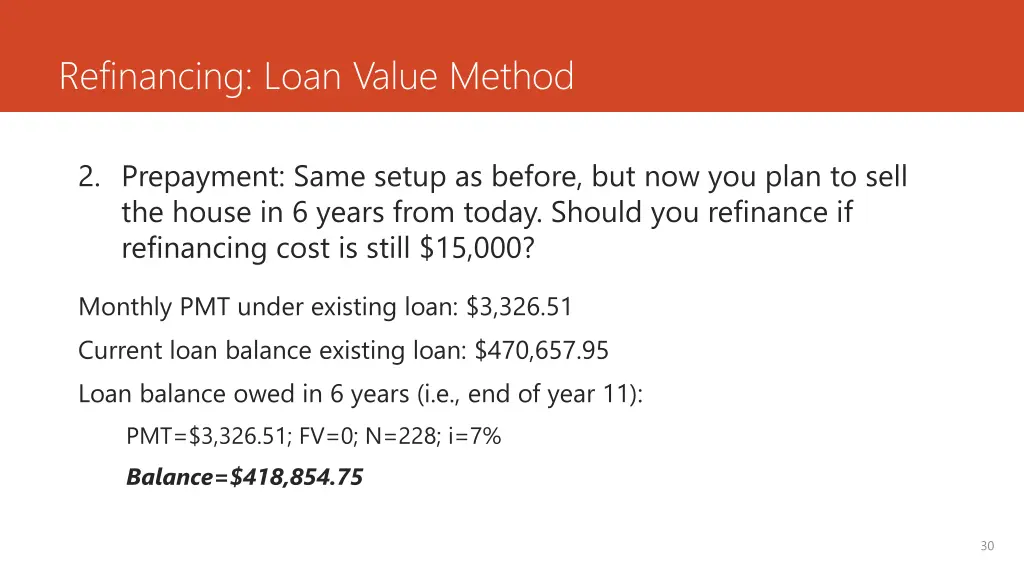 refinancing loan value method 4