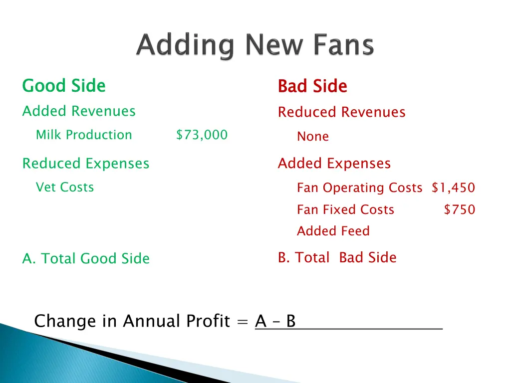 good side added revenues milk production 1