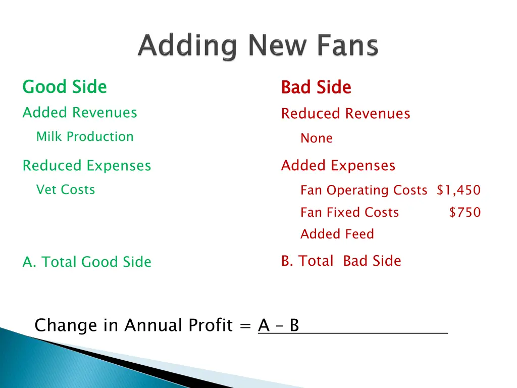 good side added revenues milk production