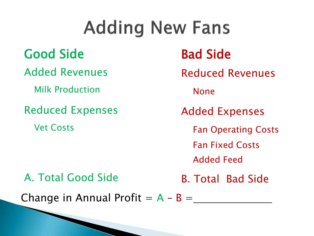 good side added revenues milk production reduced