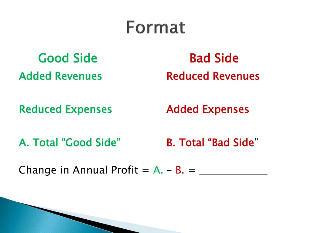 good side added revenues