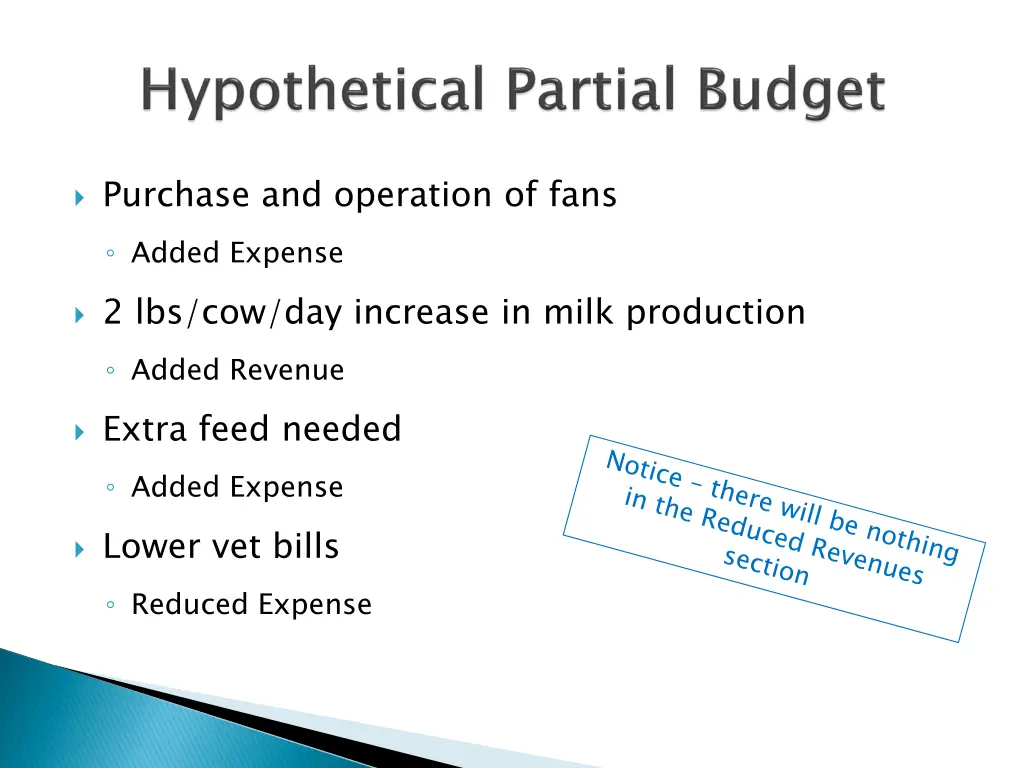 purchase and operation of fans added expense