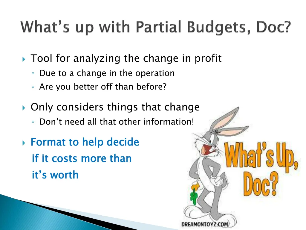 tool for analyzing the change in profit