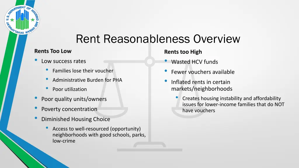 rent reasonableness overview