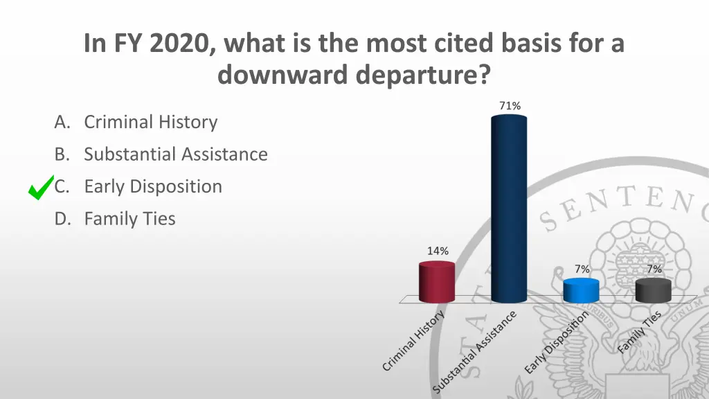 in fy 2020 what is the most cited basis